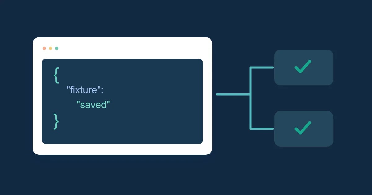 A saved JSON fixture feeding two separate application checks