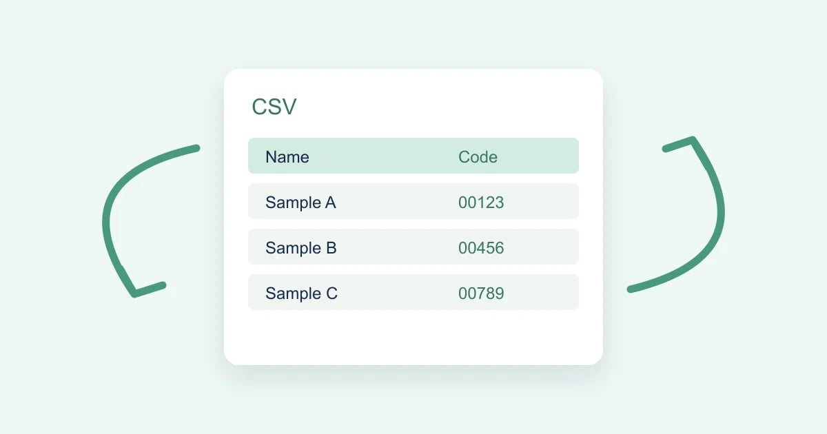 A spreadsheet with leading-zero postal codes surrounded by round-trip arrows