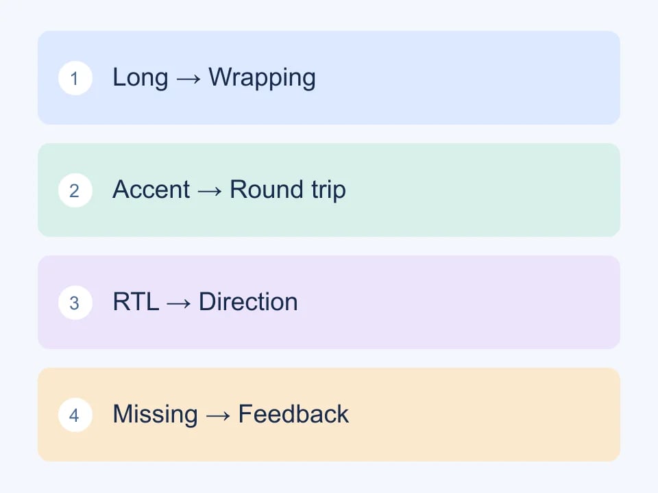 Test storage and layout separately for representative text and missing-field cases.