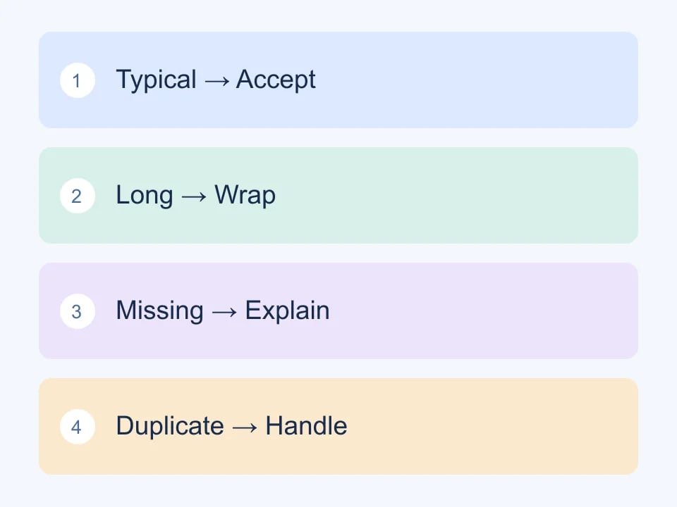 Typical, long, missing and duplicate values exercise different application behaviors.