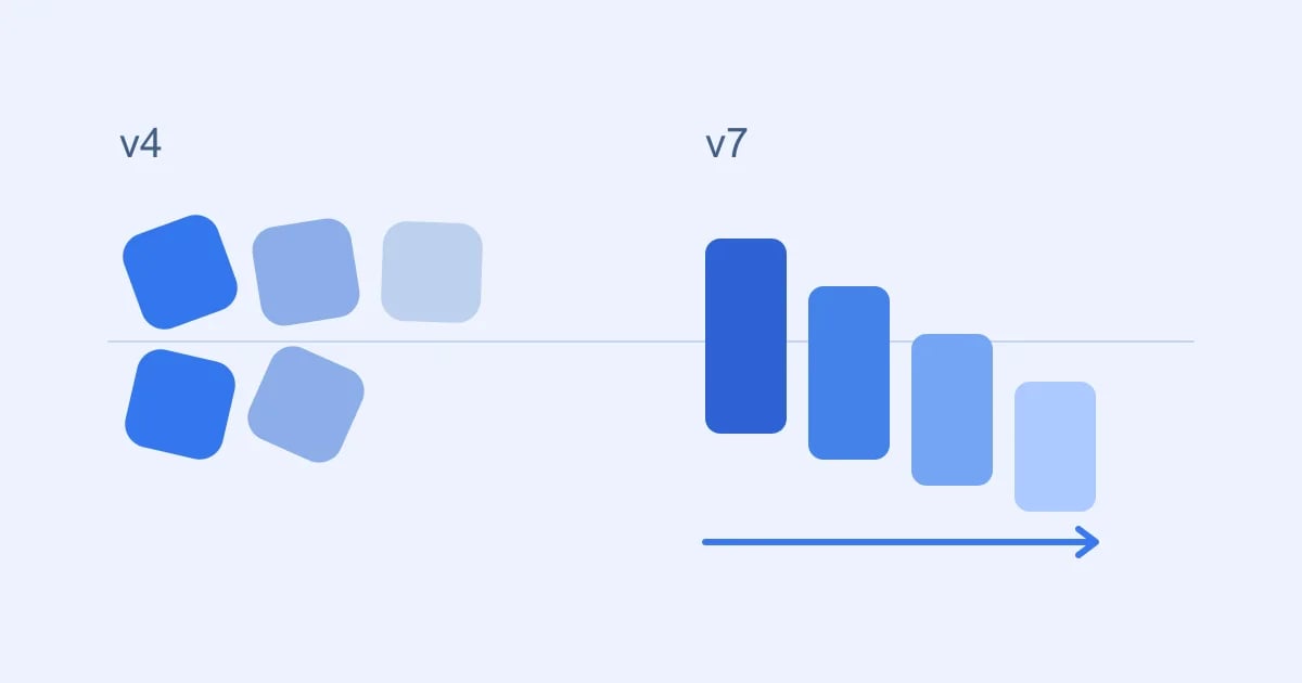 Scattered v4 identifier blocks compared with v7 blocks arranged along a time axis